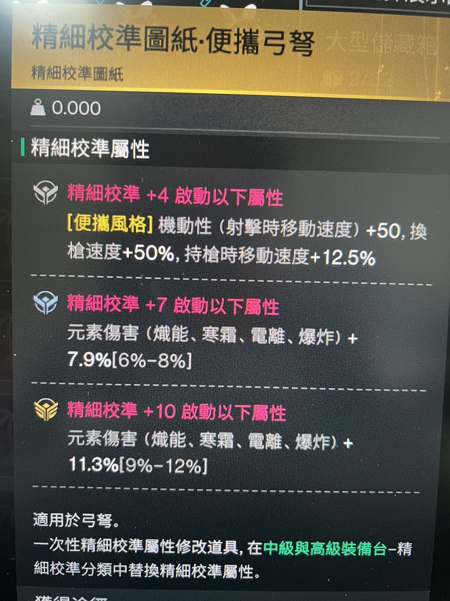 首圖