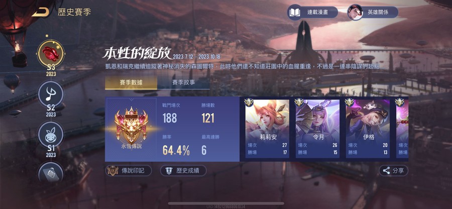 首圖