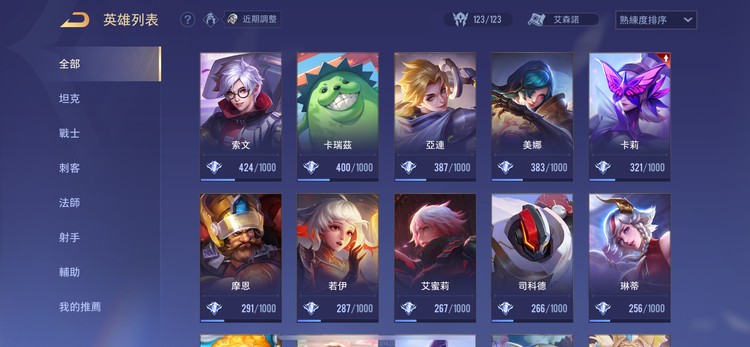 商品圖片