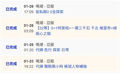 首圖
