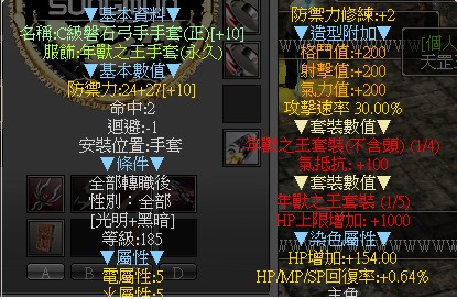 首圖