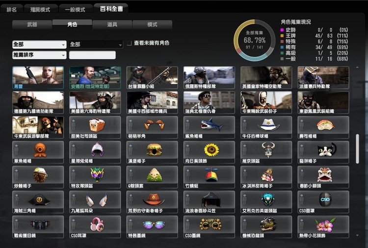 商品圖片