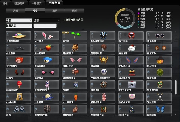 商品圖片