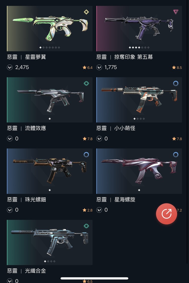 商品圖片