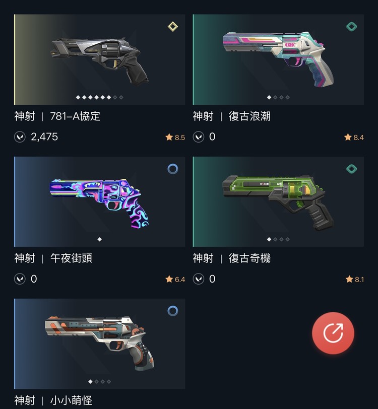 商品圖片