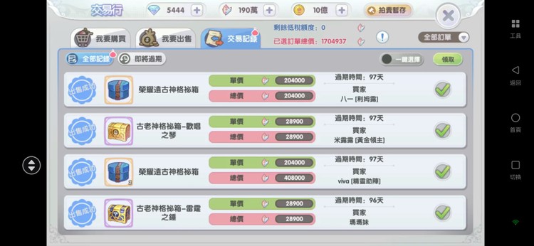 商品圖片