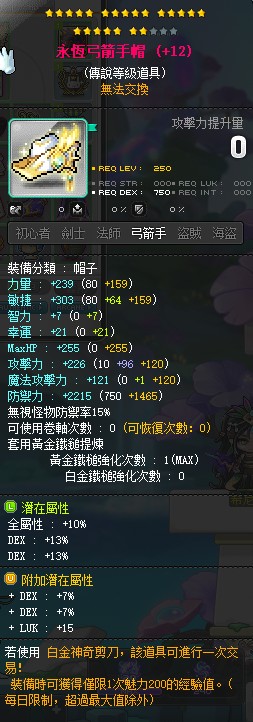 首圖