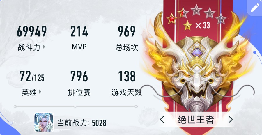 首圖