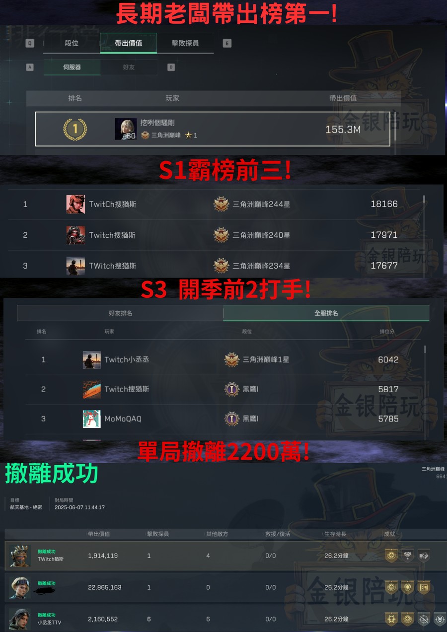首圖