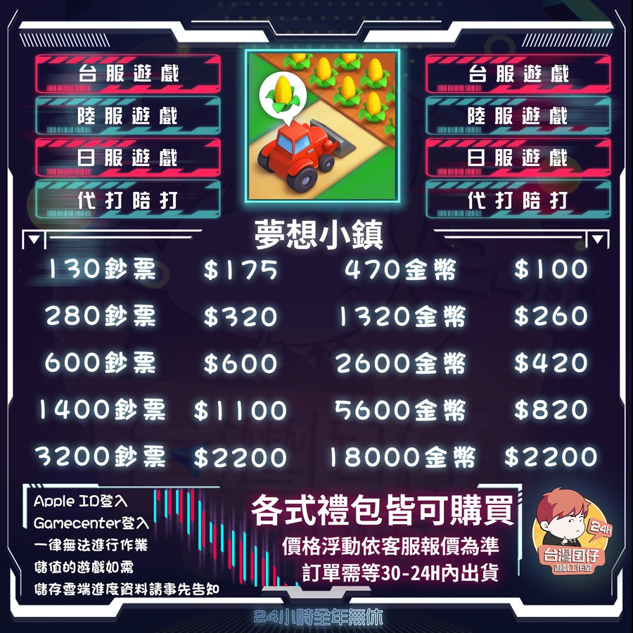 首圖