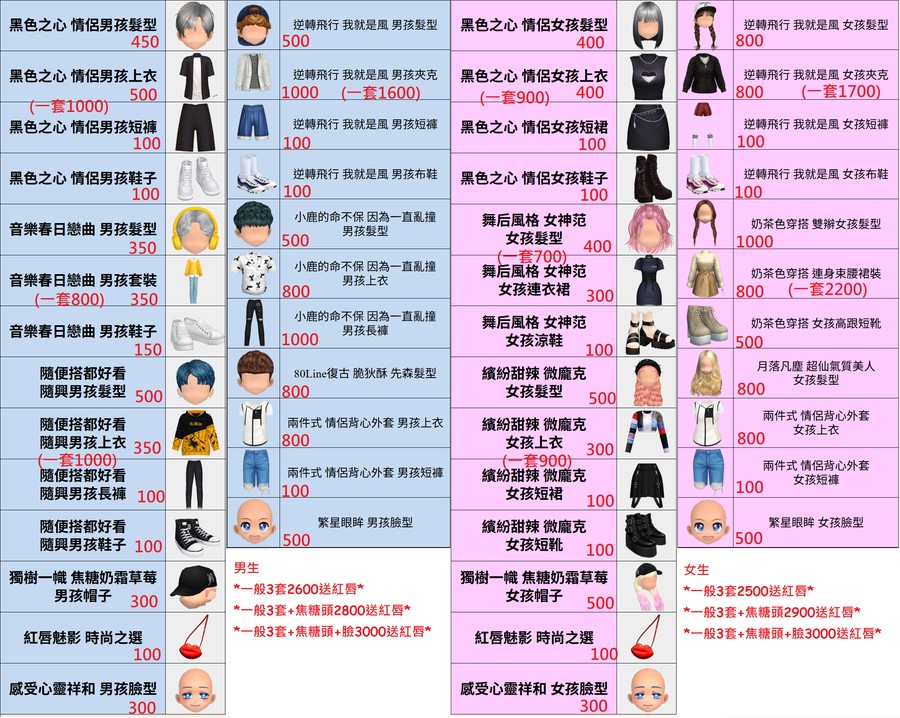 首圖
