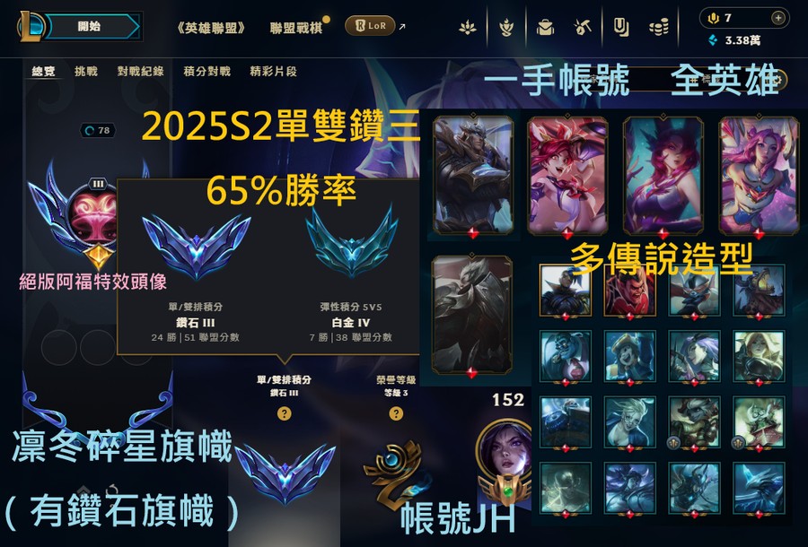 首圖