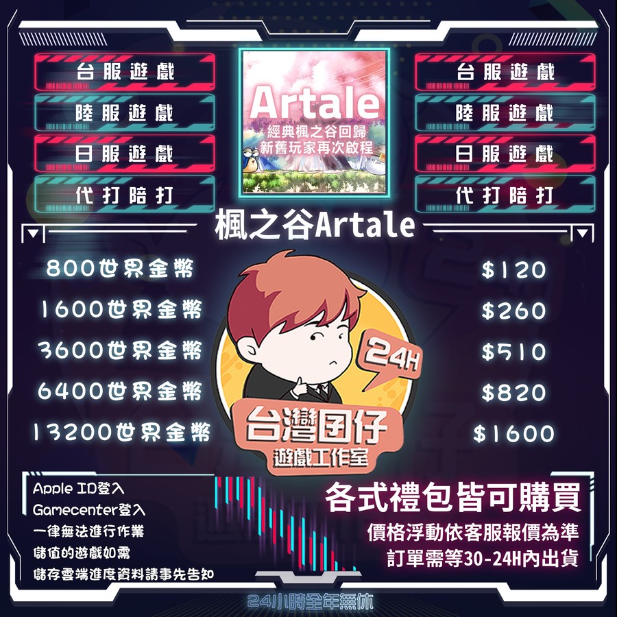 首圖