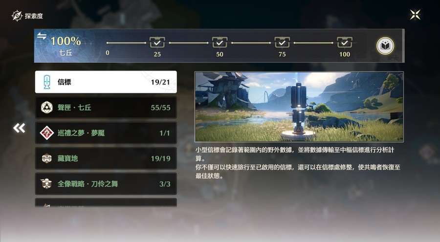 首圖