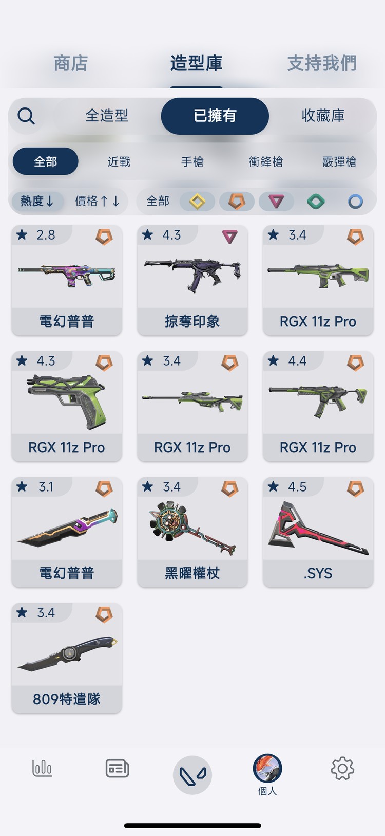 商品圖片