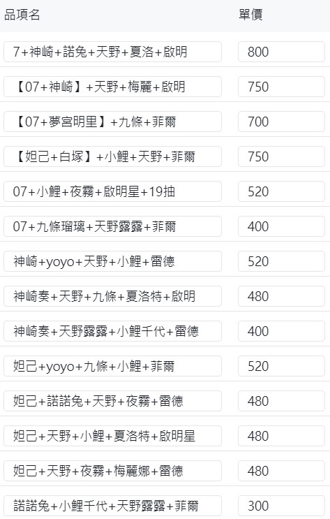 首圖