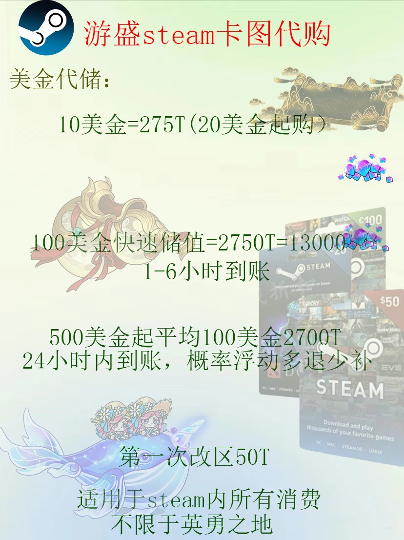 首圖