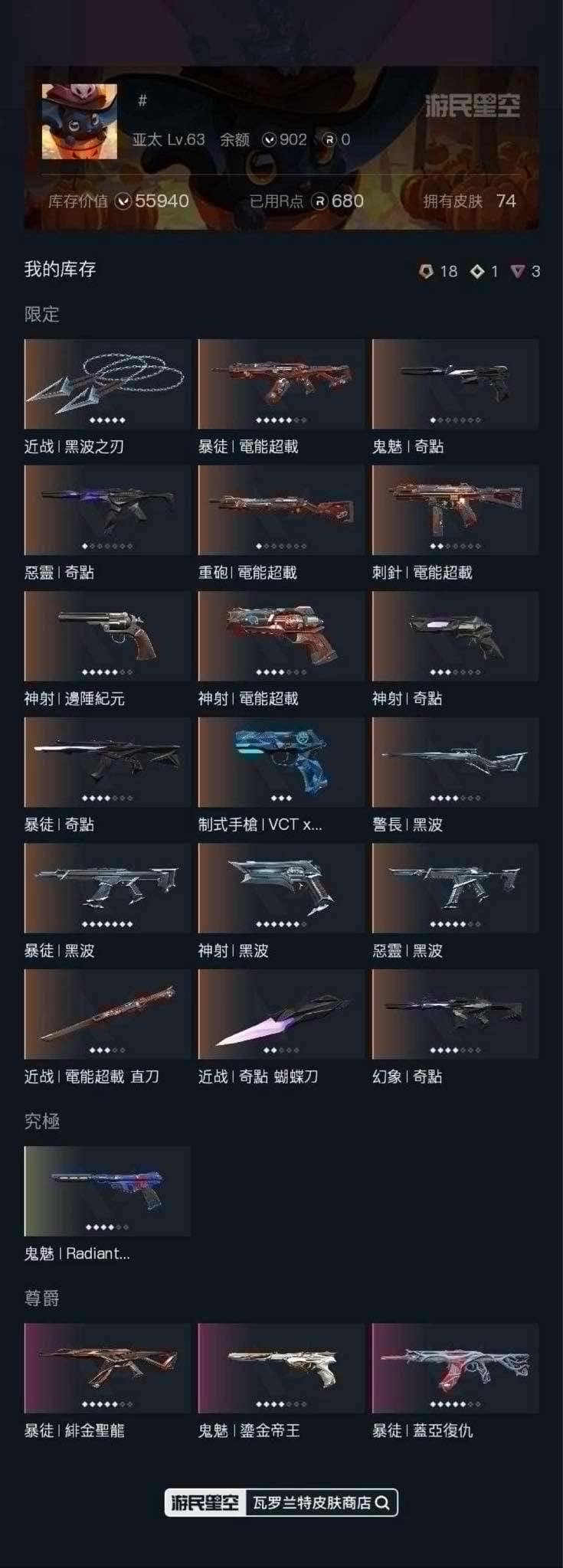 首圖
