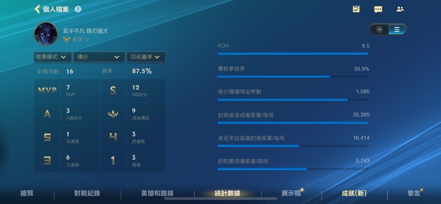 首圖