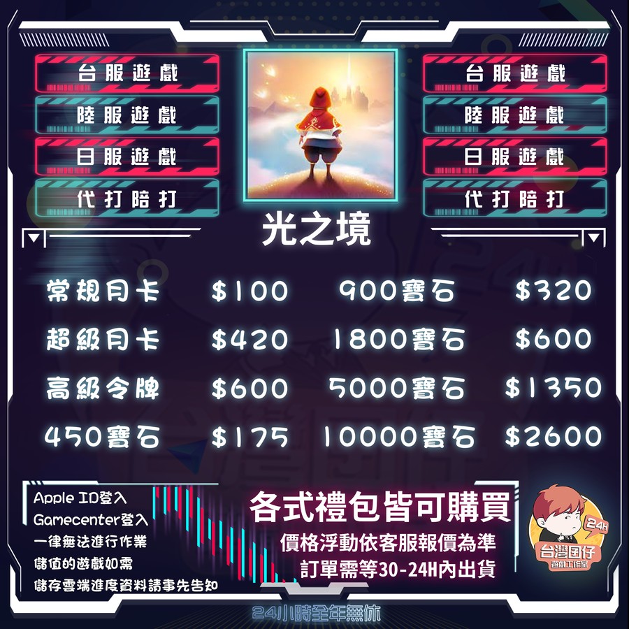 首圖