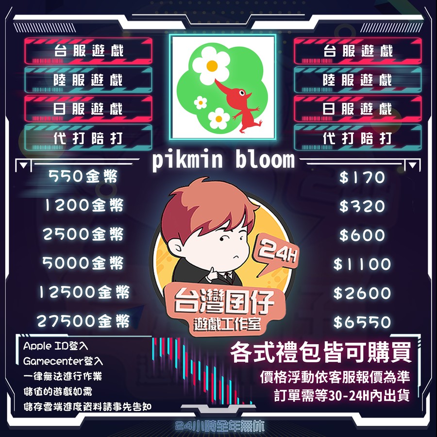 首圖