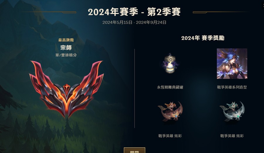 首圖