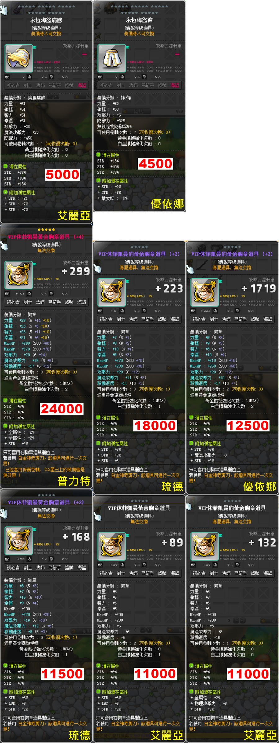 首圖