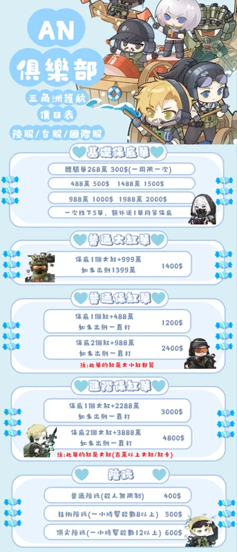 首圖