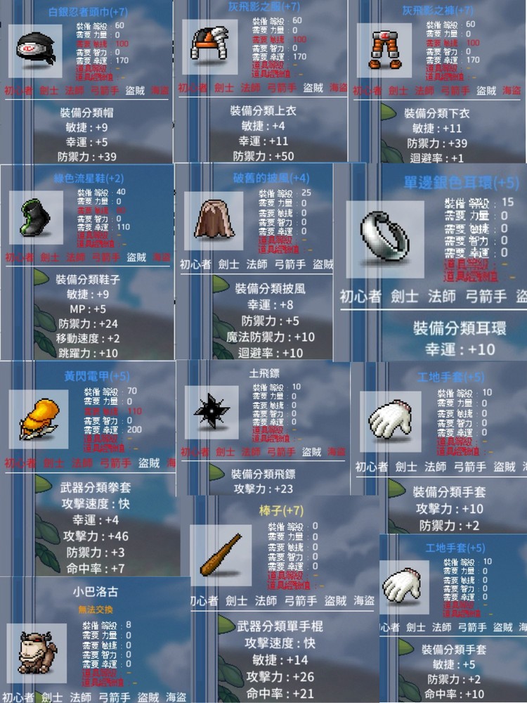 商品圖片
