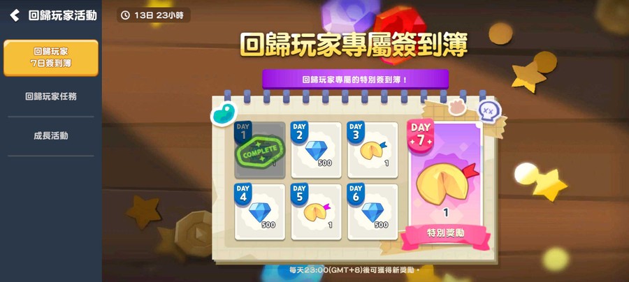 首圖