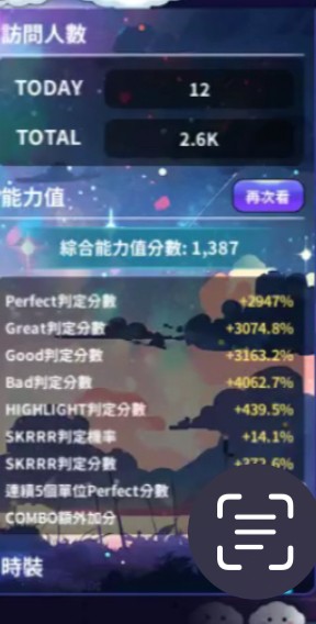 首圖