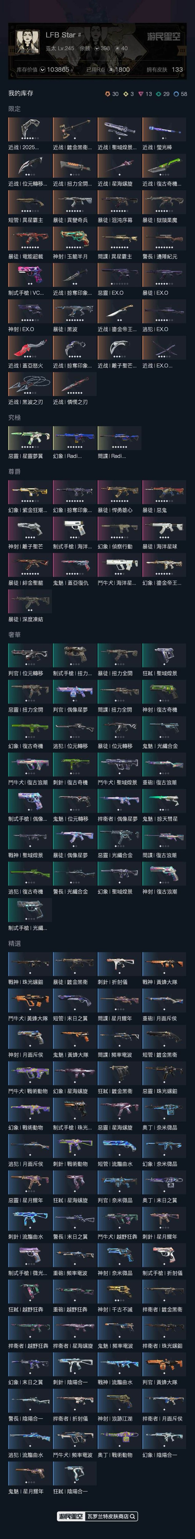 首圖