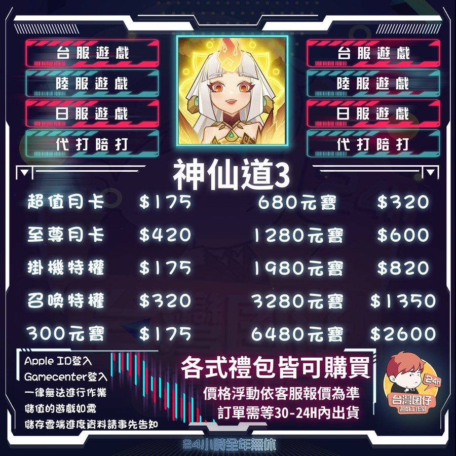 首圖