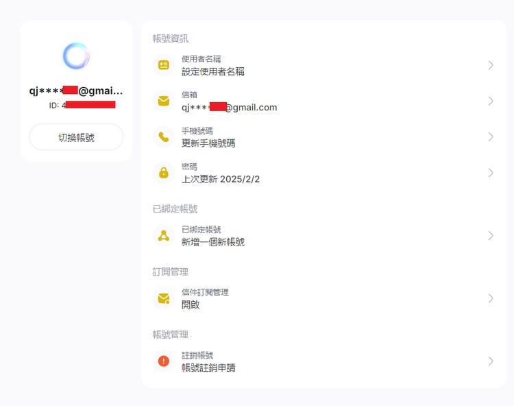 商品圖片