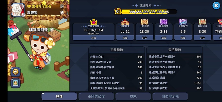 首圖