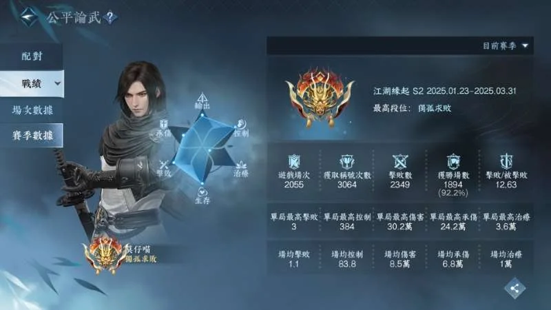 首圖