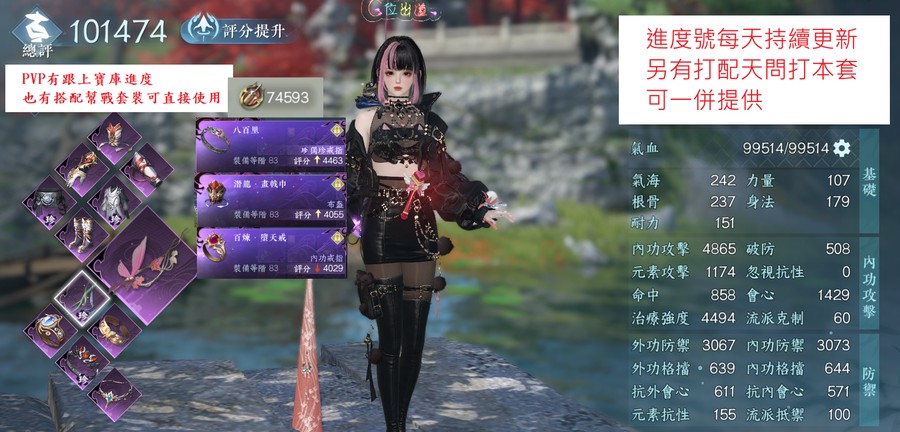 首圖