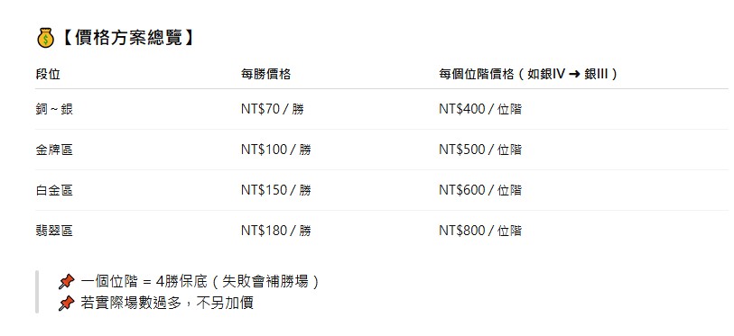 首圖