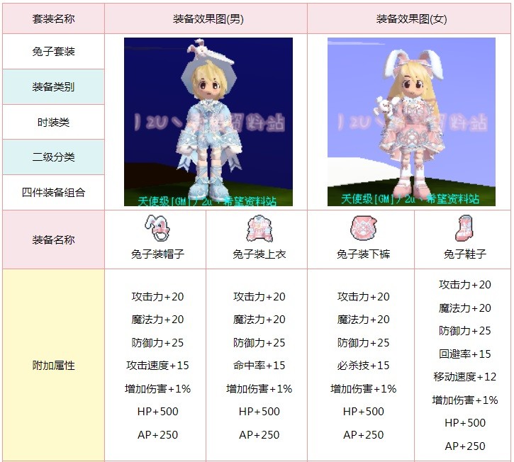 首圖