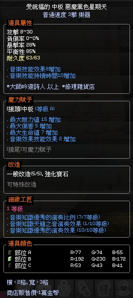 首圖