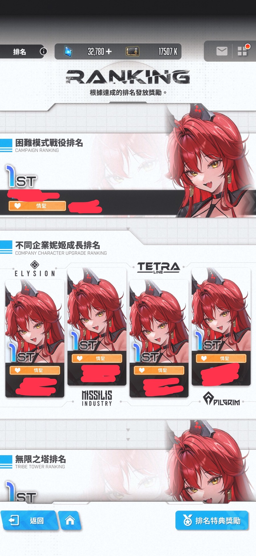 首圖