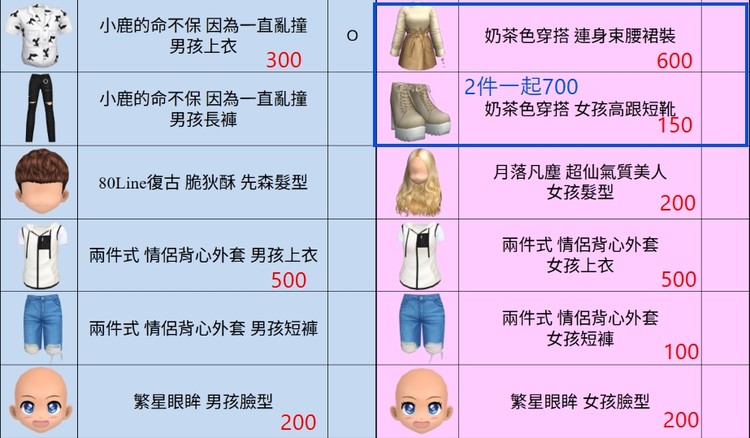 商品圖片