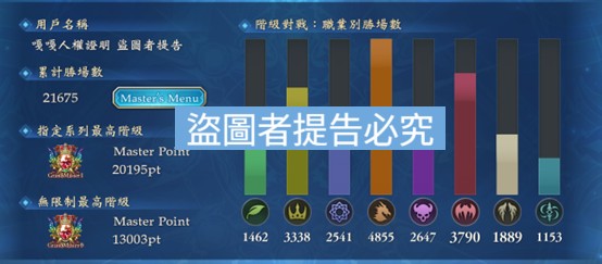 首圖