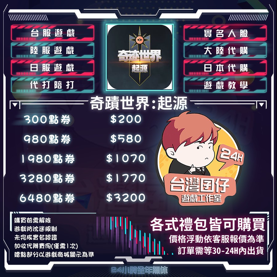 首圖