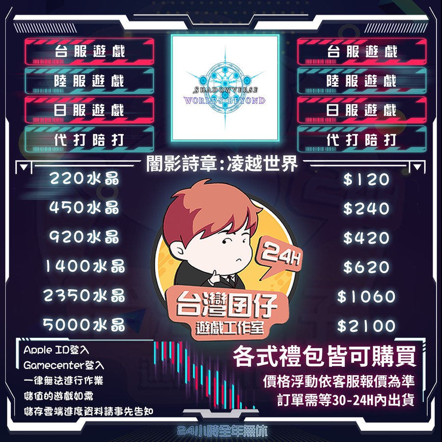 首圖