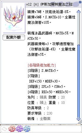首圖