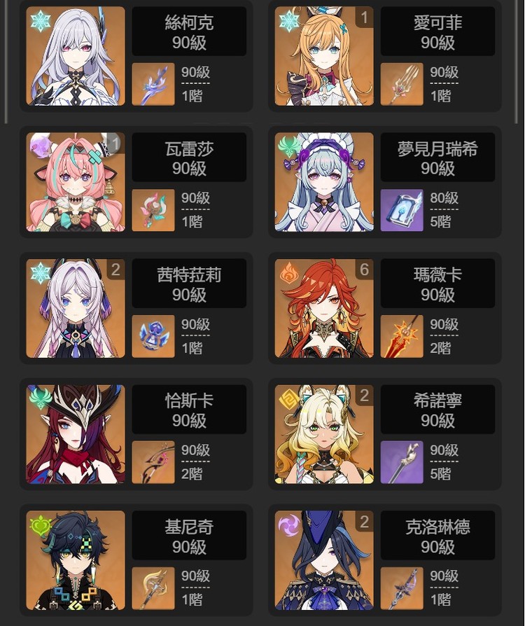 商品圖片