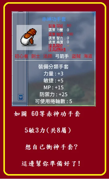 首圖