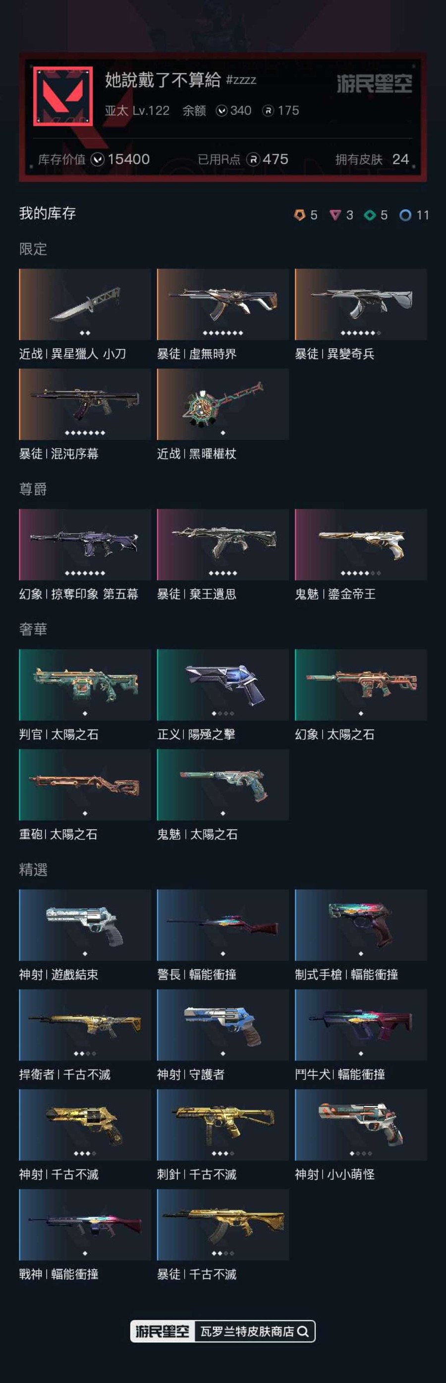 首圖