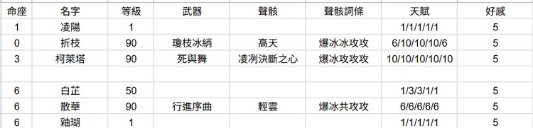 商品圖片